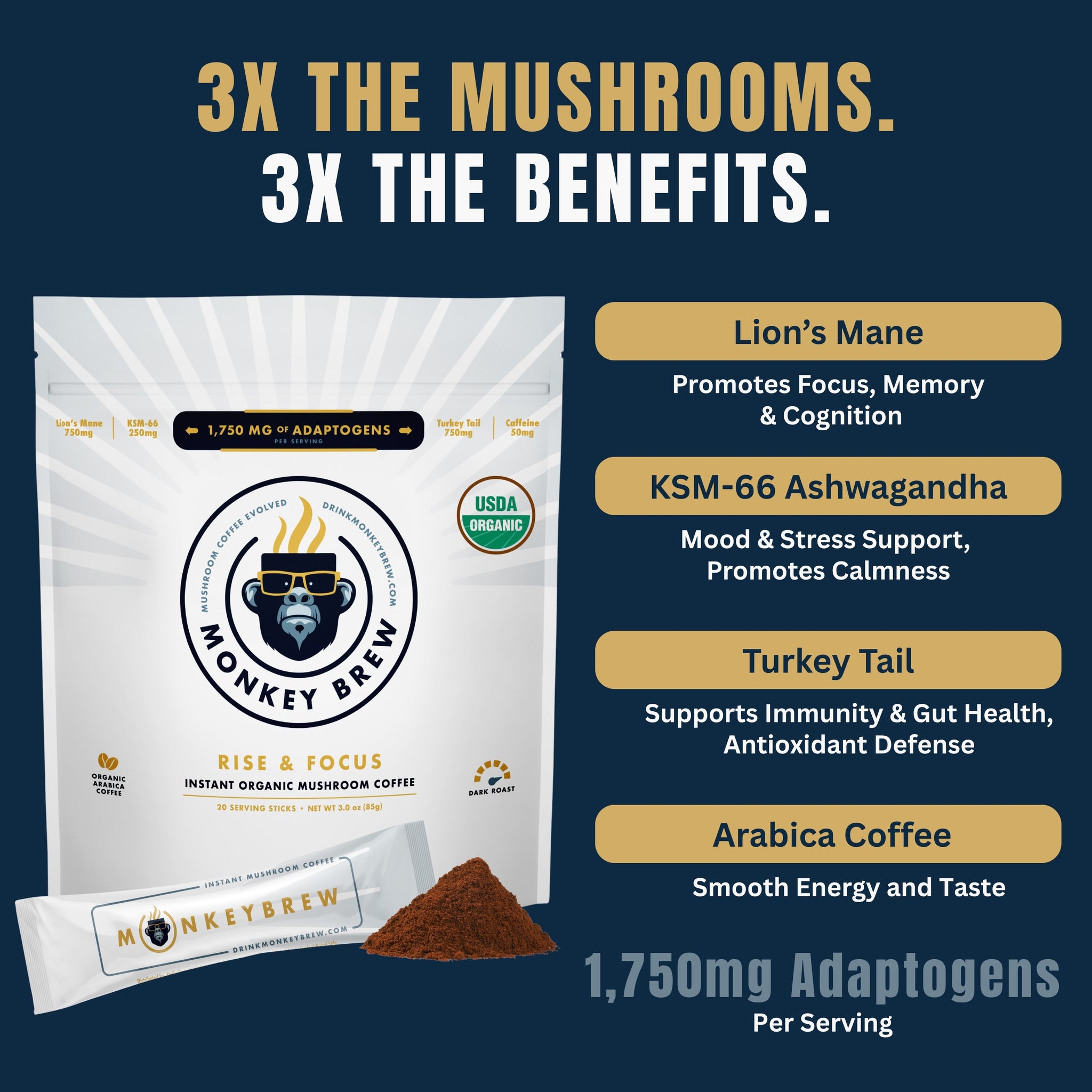 Monkey Brew Rise & Focus: Organic Dark Roast Arabica Mushroom Coffee - 1,750mg Adaptogenic Blend w/Lion’s Mane, Turkey Tail, KSM-66 Ashwagandha, Fruiting Body Only, Promotes Energy Focus & Immunity
